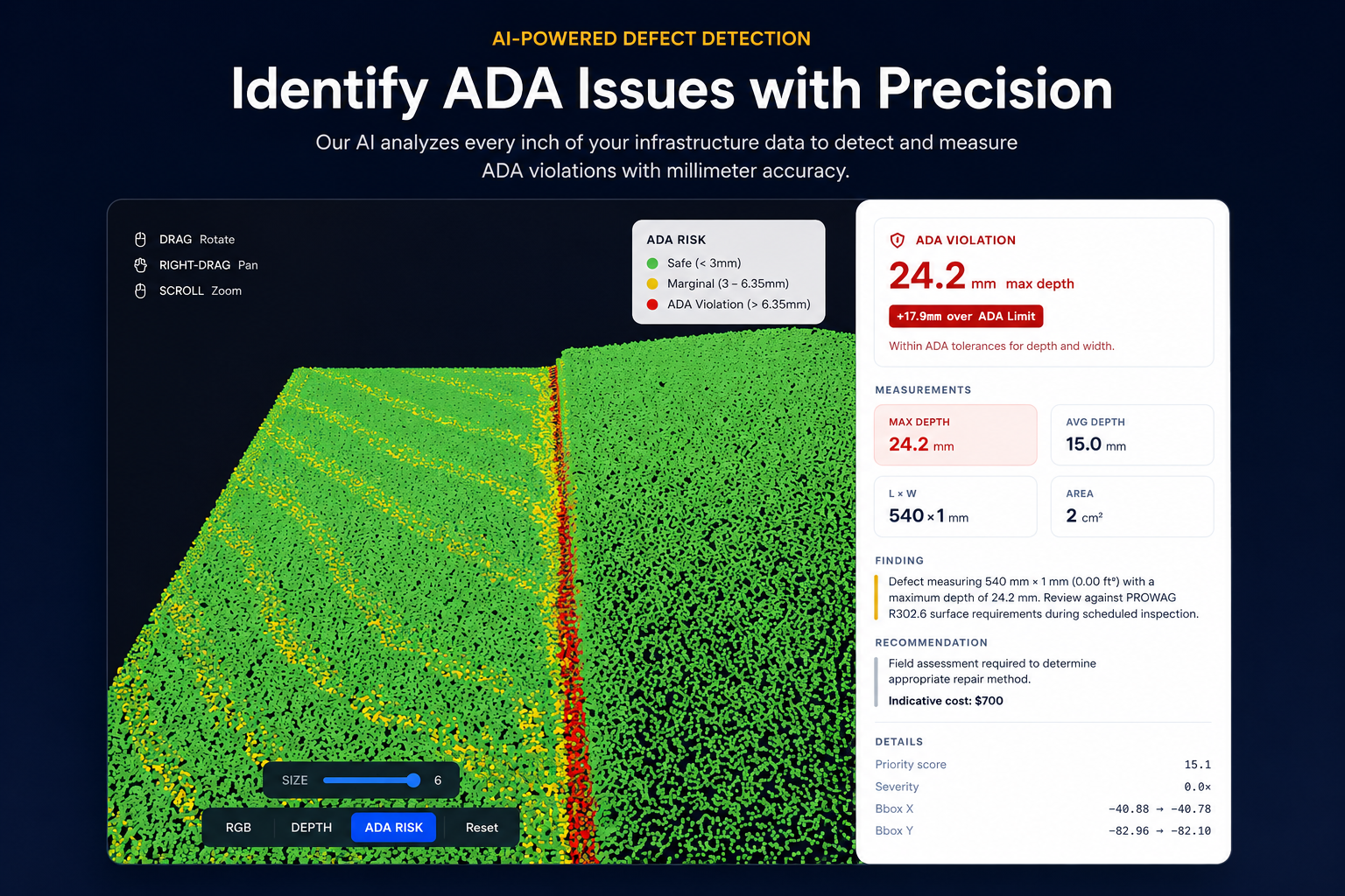 ADA-risk overlay coloring point cloud safe, marginal, and violation