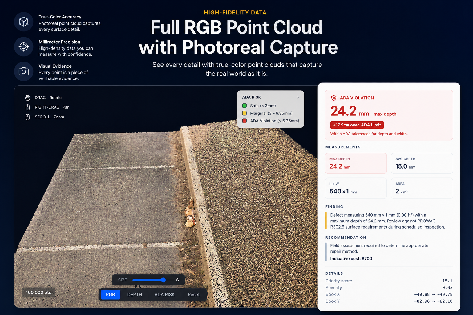 True-color 3D point cloud of a sidewalk defect with measured depth and finding panel
